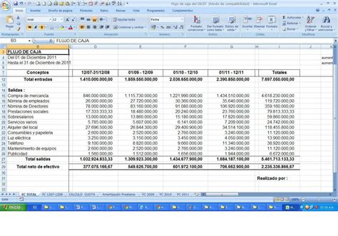 Plantilla En Excel Hoja De Calculo Flujo De Caja Pdr Bs The Best Porn