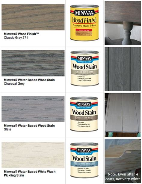 Stain Minwax Gray Wood Stains Minwax Stains Minwax Wood Stain