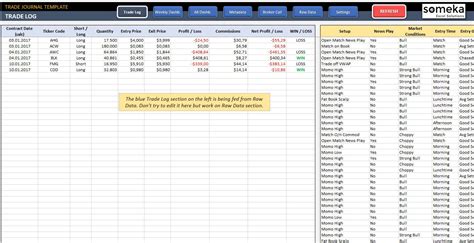 Excel Trading Journal Template Ready To Use Spreadsheet Template For
