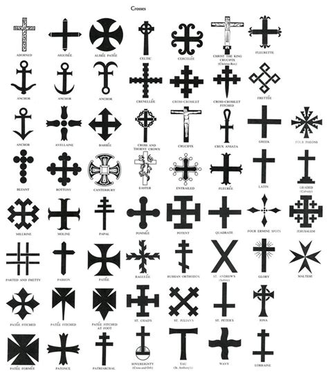 25 Best Medieval Symbols Ideas On Pinterest Alchemy Symbols Crests