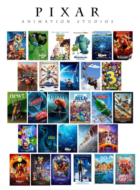 Películas Pixar Tier List Community Rankings TierMaker