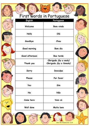 Useful Words And Phrases In Portuguese ~ Ideal For Children With A