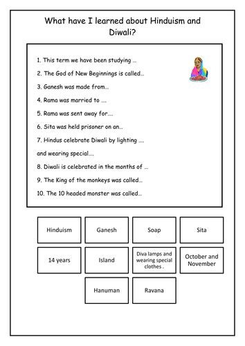 Diwali Planning And Resources Hinduism By Uk Teaching Resources Tes
