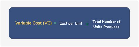 Variable Cost Definition Formula And Calculation Wise