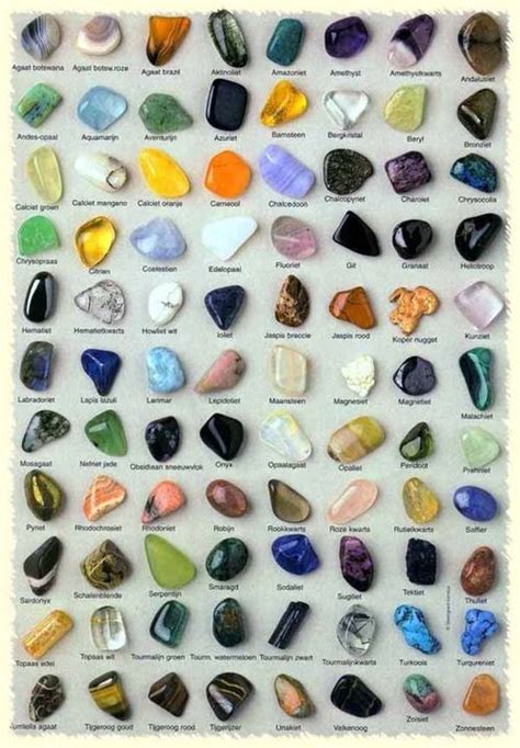 Semi Precious Stones Chart Identification Images