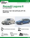 Fiche Technique Renault Laguna Ii Dci Auto Titre