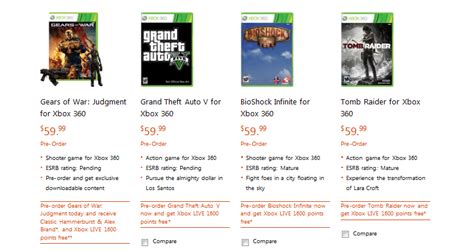 Get Free 1600 Ms Points By Pre Ordering Gta V And More Via Microsofts
