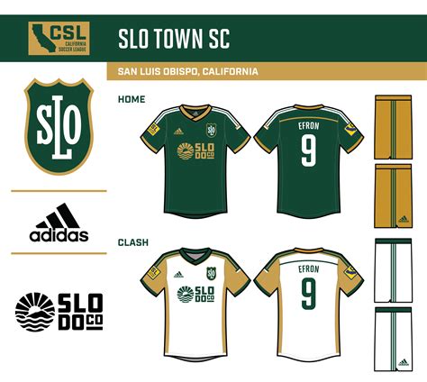 Revisiting The California Soccer League Series Finale Concepts