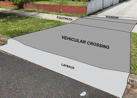 Vehicular Crossings Fairfield City Council