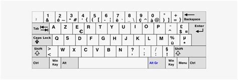 French Keyboard Layout French Keyboard Layout Windows 10 600x200