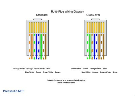 Https://favs.pics/wiring Diagram/cat5e Wiring Diagram B