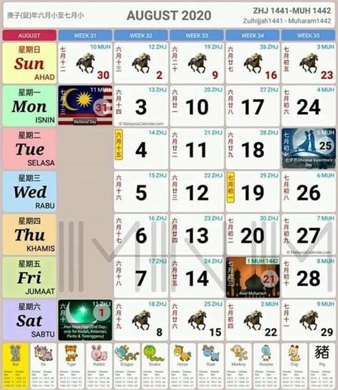 Rencana ini mengandungi semua malaysia cuti umum kalendar 2020. Senarai Cuti Umum Terpanjang & Cuti Sekolah Sepanjang ...