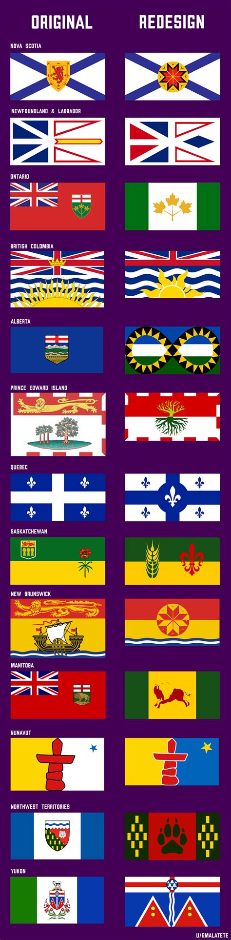 Redesigning All Canadian Provinces And Territories Flags R Vexillology