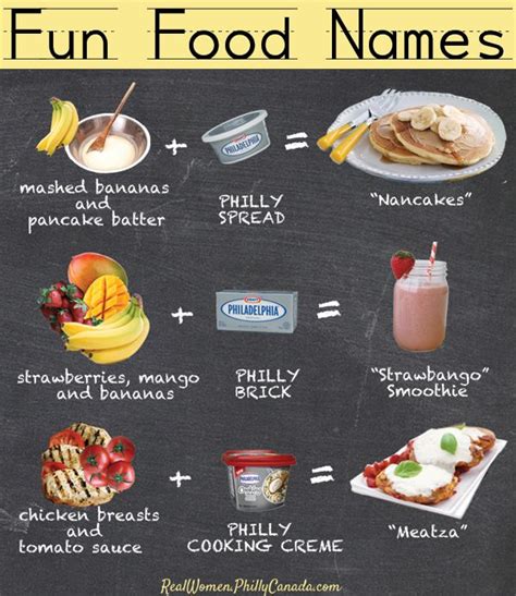 Christmas Food Name Ideas 2023 New Ultimate Awesome Incredible Latest