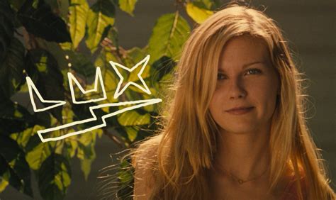 letterboxd on twitter happy 40th birthday to academy award nominee kirsten dunst 💖 t