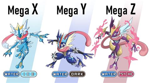 All Gen Starters Pokémon Mega X Y Z Evolve YouTube