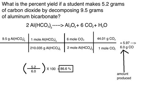 Percent Yield Chemistry 101