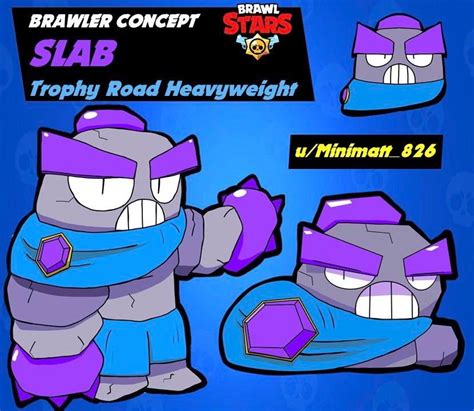 Here Is A Brawler Concept I Created Based On Kairostimes Idea For A