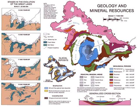 Michigan Rocks And Minerals Geology Great Lakes Michigan