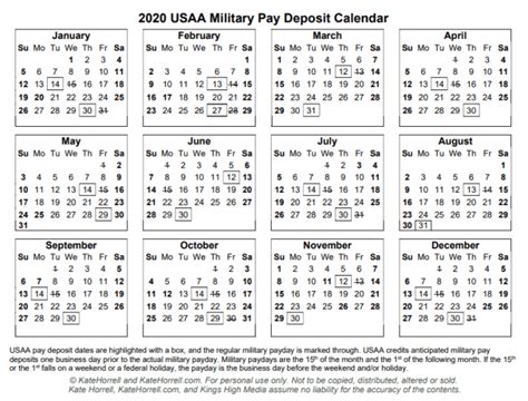 Military Pay Tables 2018 Dfas Cabinets Matttroy