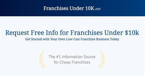 List Of Top Low Cost Franchise Opportunities Under 1000