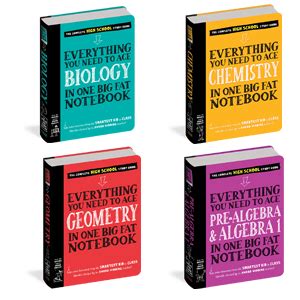 Everything You Need To Ace Math In One Big Fat Notebook The Complete Middle Babe Study Guide