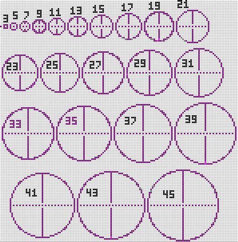 Circle when you think of a circle, you don't often think of edges (since theoretically a circle has no edges) but in pixel art edges are everything when trying to convince the viewer that it is indeed a. Circle Chart | Minecraft circles, Minecraft tutorial ...