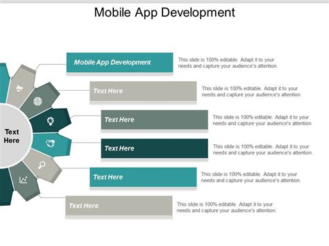 Mobile App Development Ppt Powerpoint Presentation Slides Slideshow Cpb