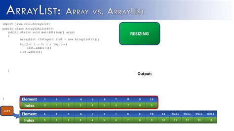 Arraylist Part 7 Array Vs Arraylist Java Youtube