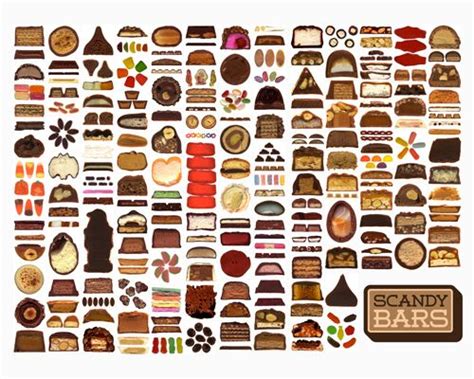 Download Candy Bar Wallpaper Gallery