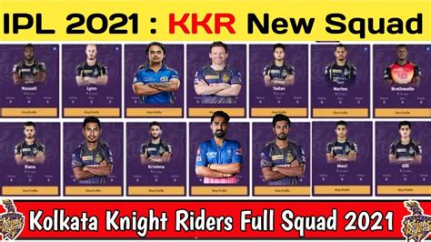 Ipl 2021 Kolkata Knight Riders Squad Kkr Team Full Squad For Ipl