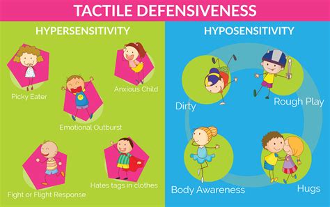 Top 6 Ways To Decrease Tactile Defensiveness In Children With Sensory