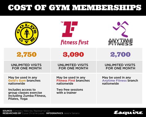 The Total Gym Cost Shop Outlets Save 70 Jlcatjgobmx