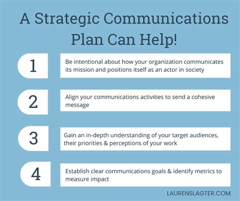 What Is ‘strategic Communications And Why Do You Need A Plan For It