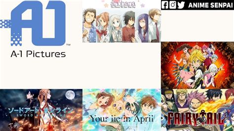 Share 83 Popular Anime Studios Best Vn