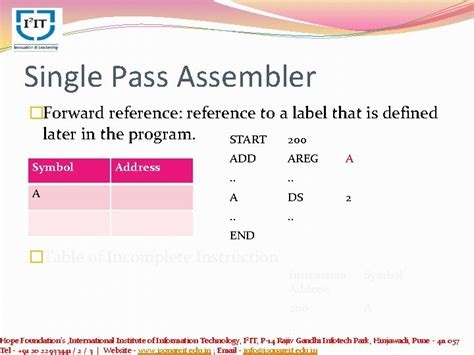 Pass Structure Of Assembler Subject System Programming Prepared