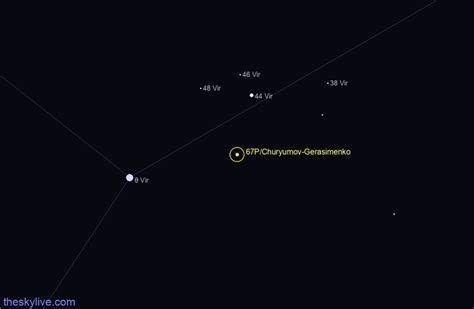 Comet 67pchuryumov Gerasimenko