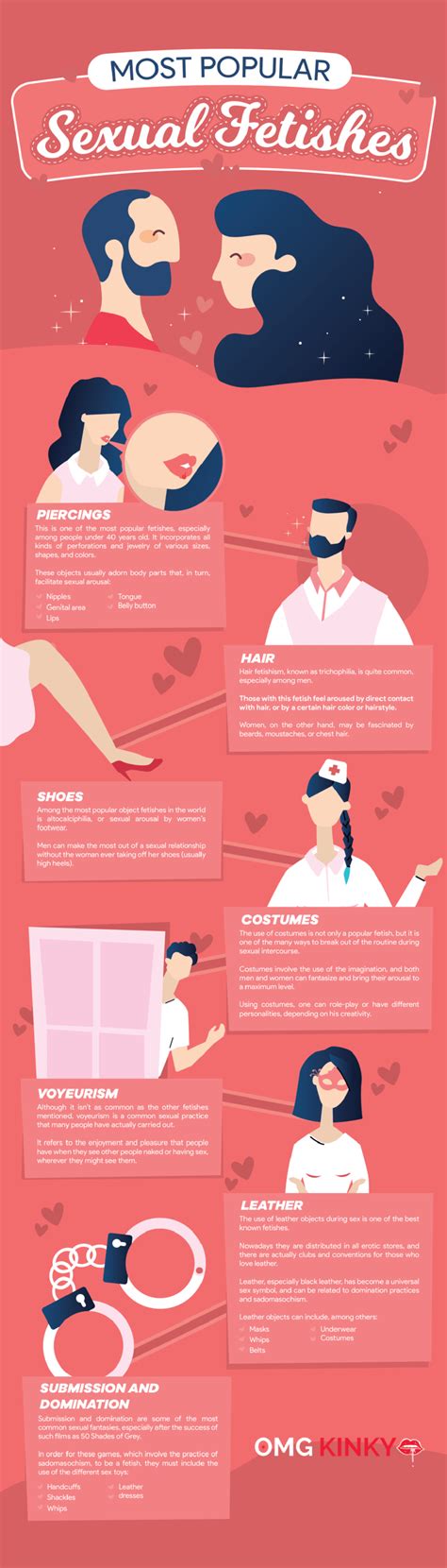 sexual fetish 20 sex infographics that can help you create the perfect sex life