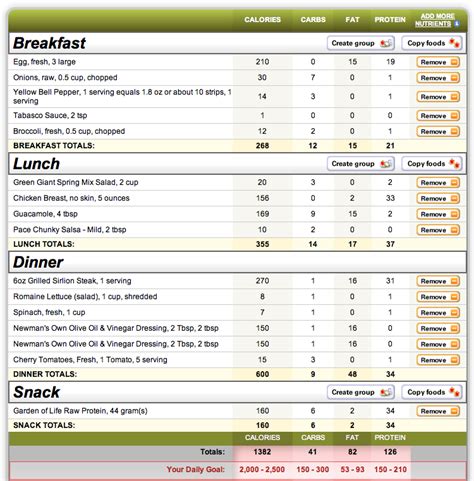 1300 Calorie Meal Plan Printable