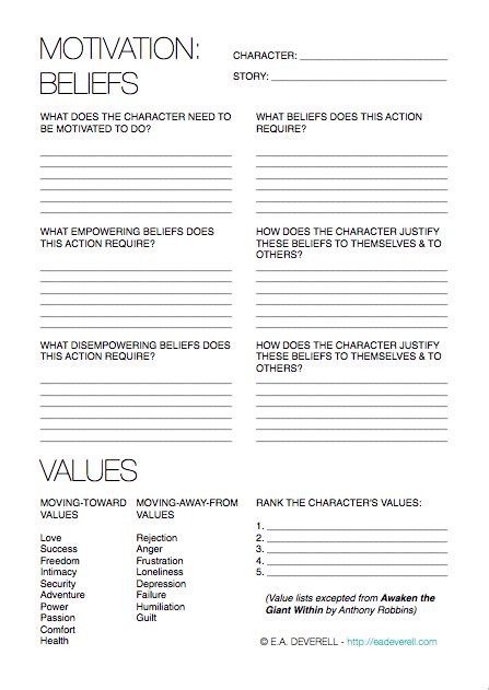 Character Motivation Worksheet 4 Ways To Drive Your Character