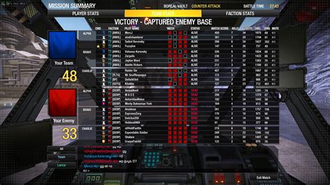 MWO: Forums - The Alpha Wolves