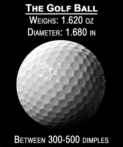 Official Golf Ball Size