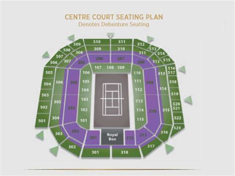 Seating Plan For Centre Court Wimbledon