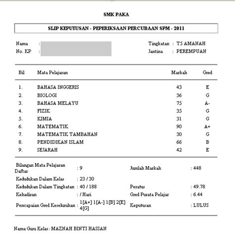 Sekolah Menengah Kebangsaan Paka Semakan Keputusan Peperiksaan Pelajar