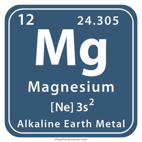 Magnesium Facts Symbol Discovery Properties Uses