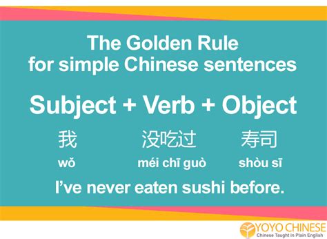 A Common Chinese Sentence Pattern Explained
