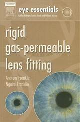 Images of Rigid Gas Permeable Contact Lenses
