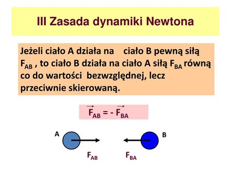 Ii Zasada Dynamiki Newtona Zasady Dynamiki Newtona Fizyka Sciaga Pl