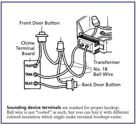 Wiring A Door Chime