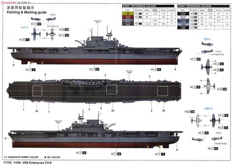 Navy ship to bear that name. USS エンタープライズ CV-6 1942 (プラモデル) 画像一覧